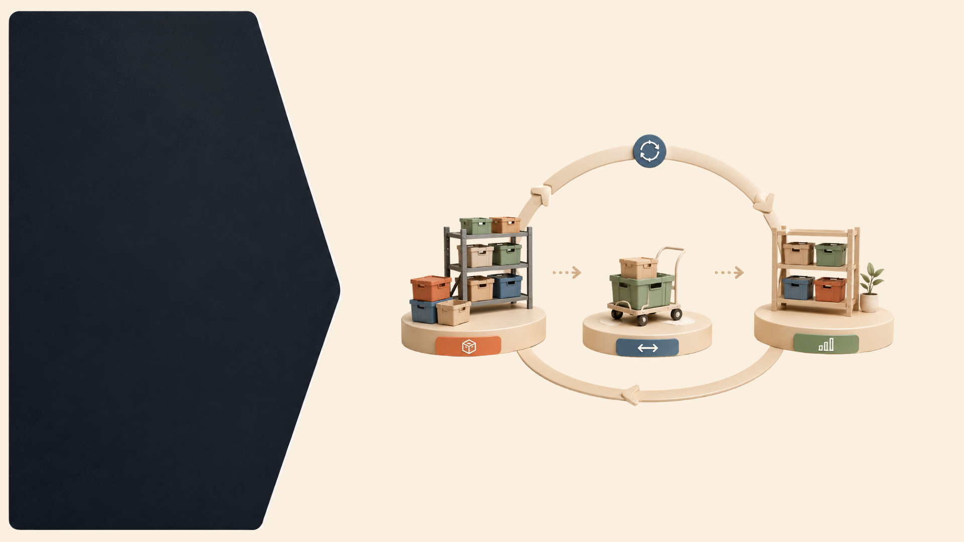 Inventory Turnover Ratio Explained